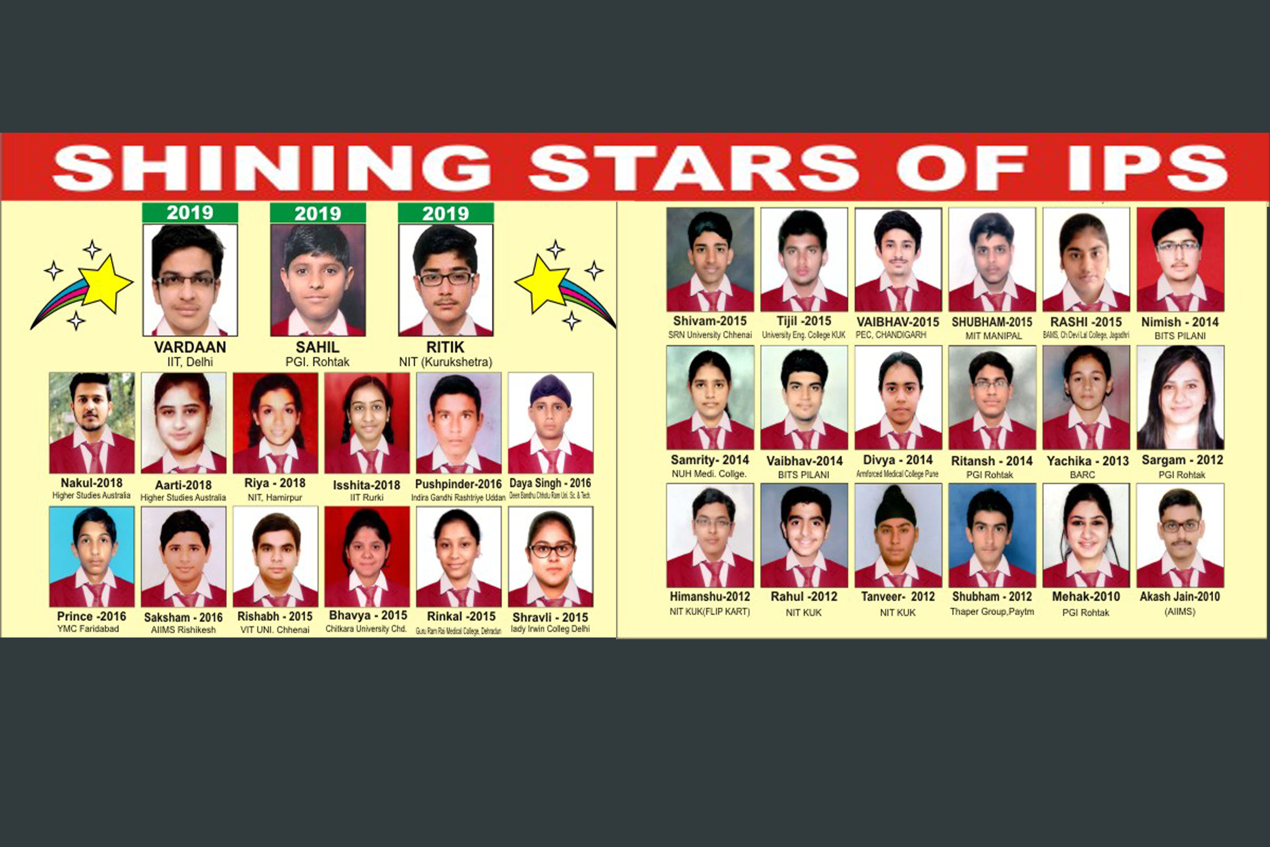 Indian Public School